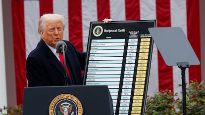 El presidente de Estados Unidos, Donald Trump, el 2 de abril mostrando un cartel con los aranceles que aplicará a sus socios comerciales.