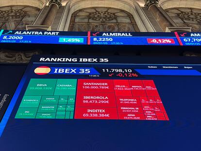 Panel de cotizaciones en la Bolsa de Madrid.